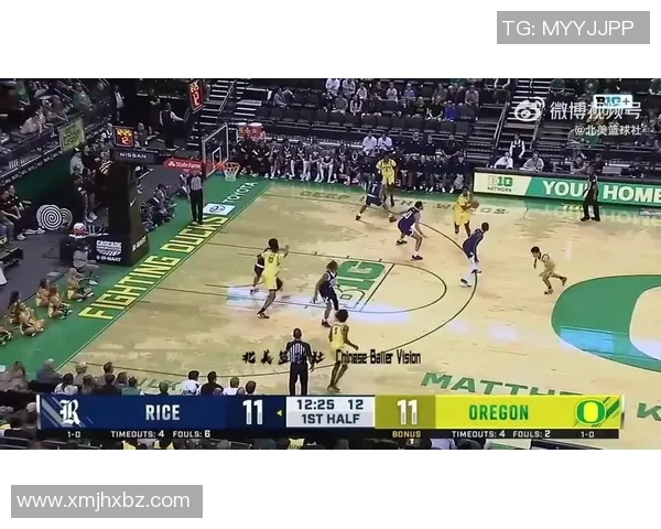 小吧探班林葳今日战莱斯大学：赛前参与全队合练 热身状态出色